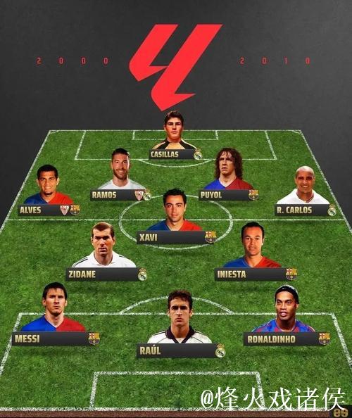 欧洲三大杯：冠军热门均属英超，西甲第三将出局